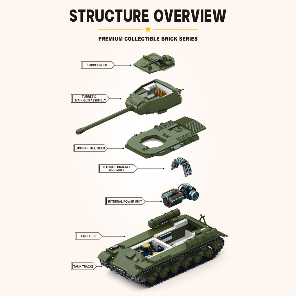 IS-2 Heavy Tank | 1485+PCS | 1:28