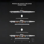 U-96 Type VIIC Submarine | 3565+PCS | 1:72