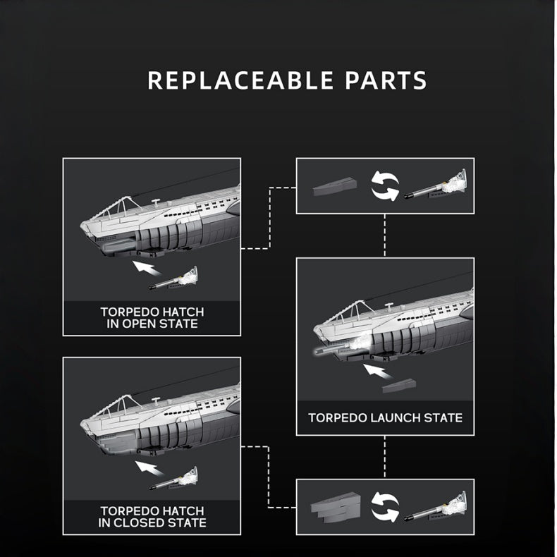 U-96 Type VIIC Submarine | 3565+PCS | 1:72