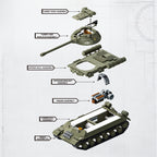 IS-3 Heavy Tank | 1421PCS | 1:28